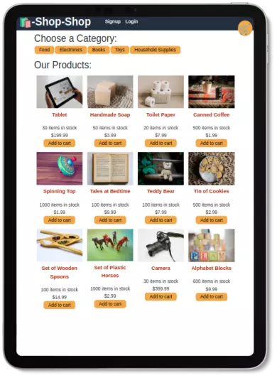 cover of the project Redux-Store 